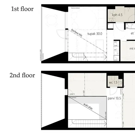 Aurora Heights - Tranquil Ski-in With Free Passes * Levi